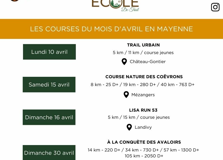 Planning courses avril 2023