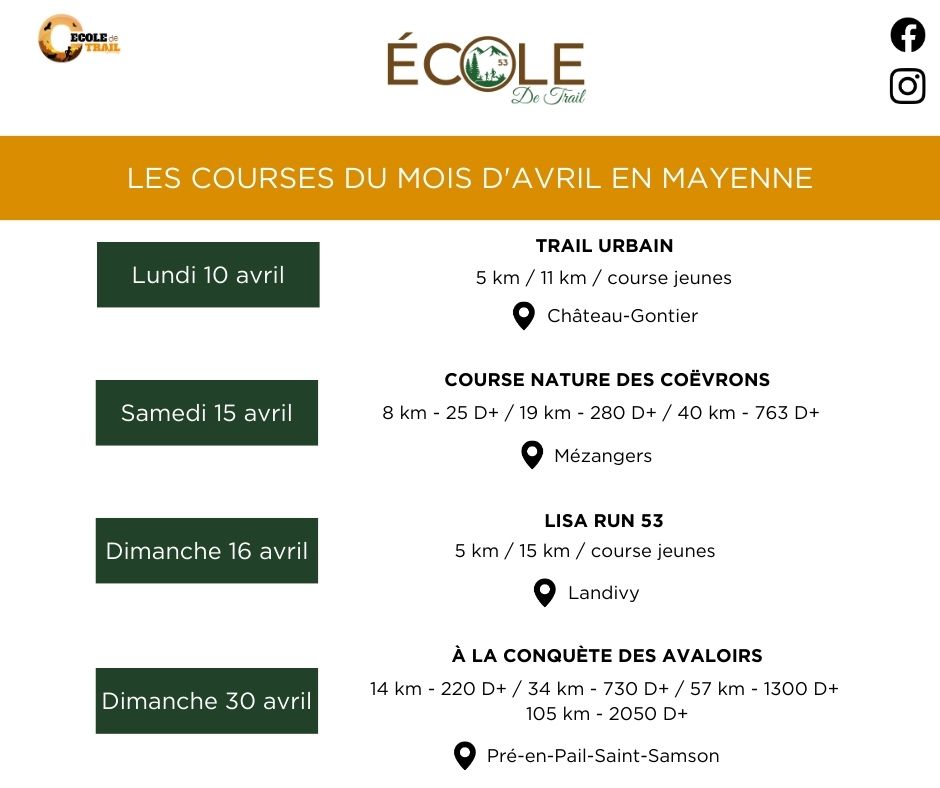 Planning courses avril 2023