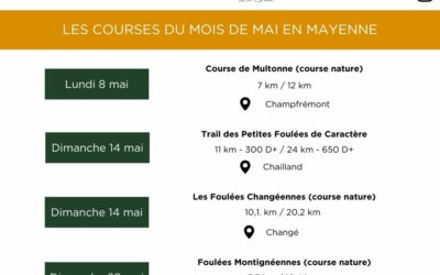AGENDA – MAI 2023