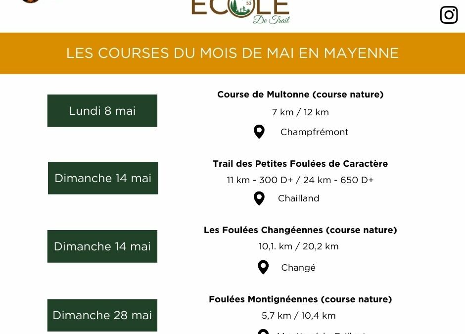 Agenda trail en Mayenne - mai 2023