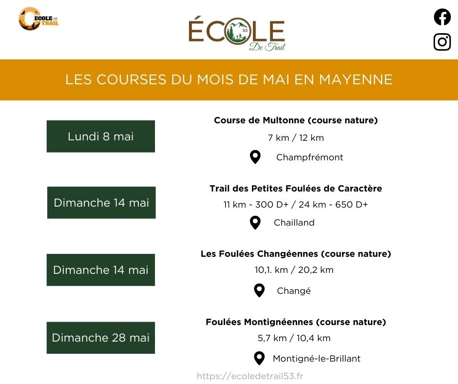 AGENDA - MAI 2023 Agenda trail en Mayenne - mai 2023